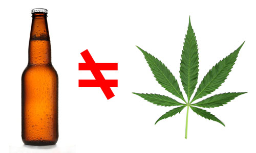 Marijuana should not be treated the same as alcohol